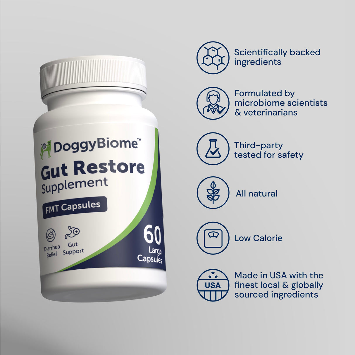 Gut Restore Supplement from Standard Diet-Fed Dogs