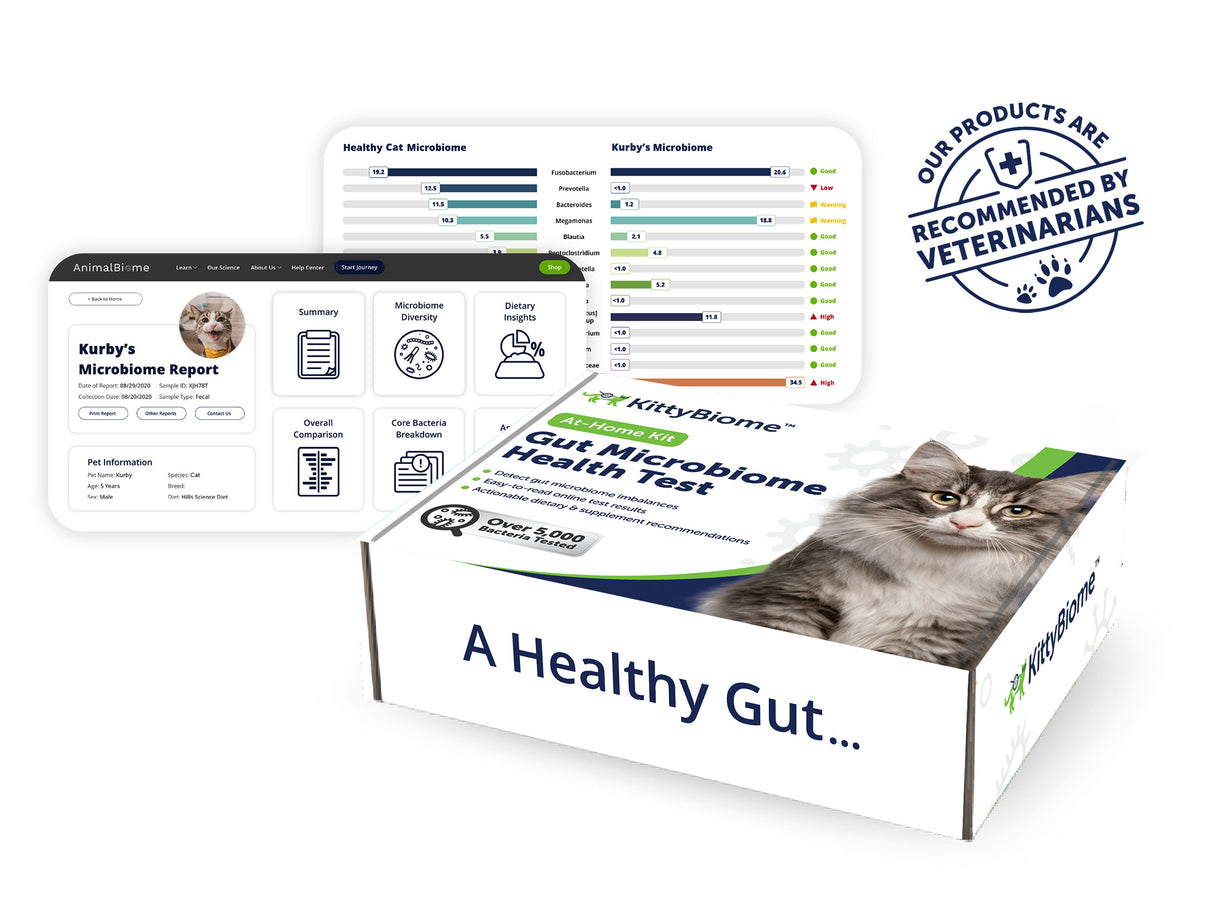 KittyBiome Gut Microbiome Health Test box with screenshots of digital report and a "Recommended by Veterinarians" stamp